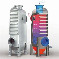 Gas to Gas Heat Exchanger