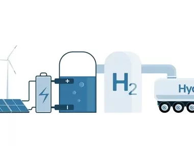 Green Hydrogen Energy is more than just a renewable energy source—it is a revolutionary solution that can drive the world towards a sustainable, low-carbon future.